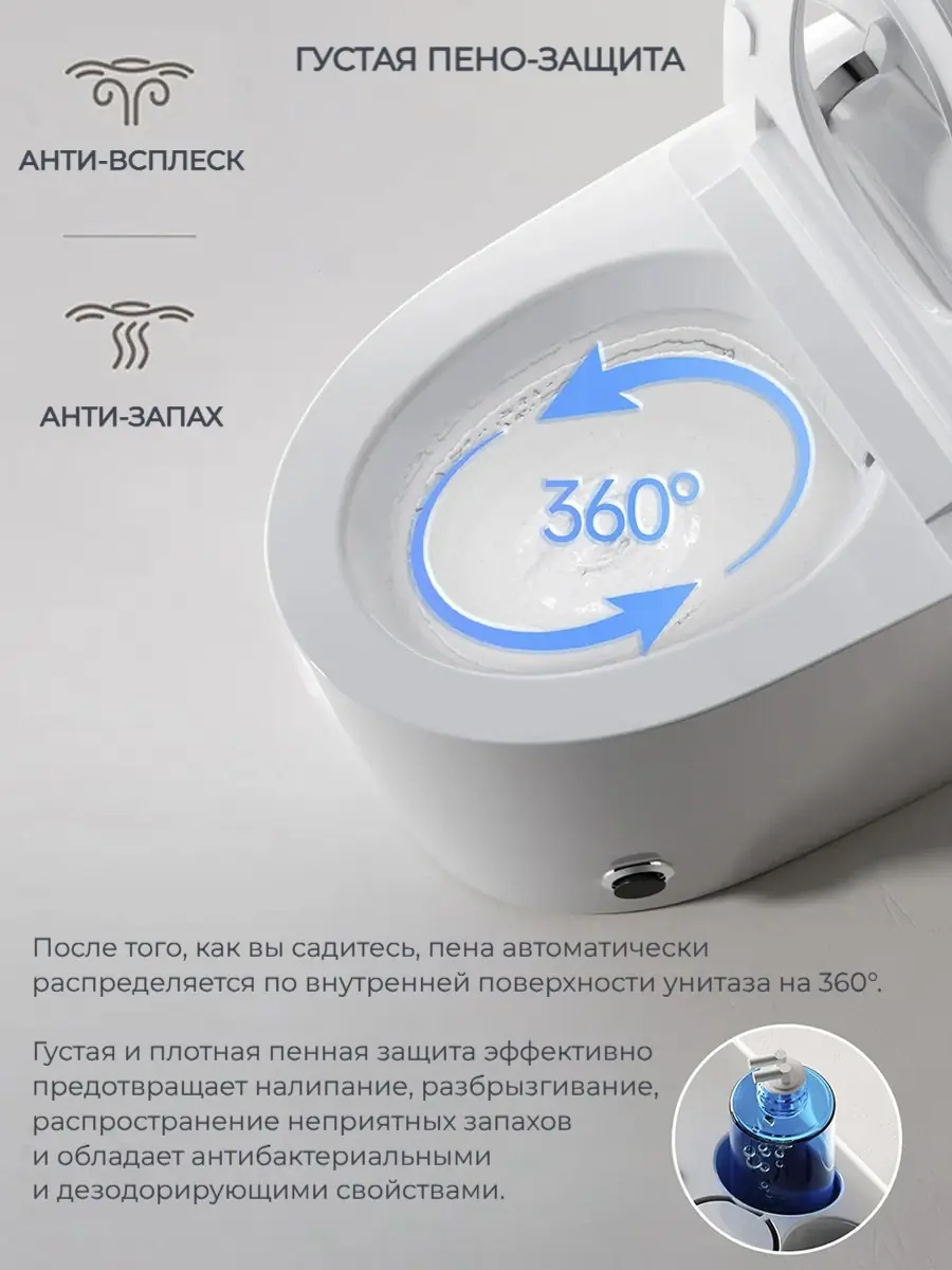 Смарт унитаз HAITEC HT-ESTE5E автоматизированный с встроенным бачком