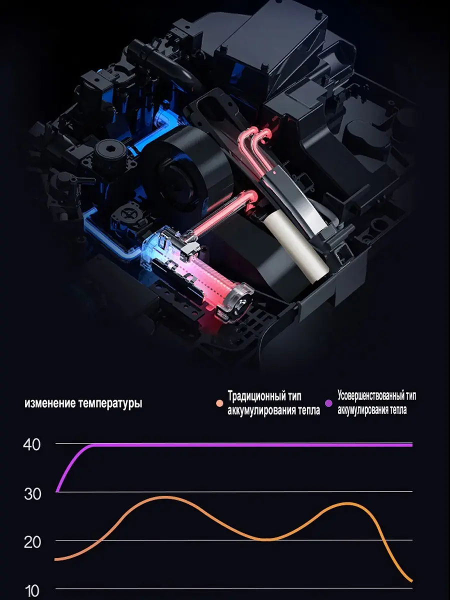 Смарт унитаз HAITEC HT-ESTR07 электронный автоматизированный Смарт унитаз HAITEC HT-ESTR07 электронный автоматизированный