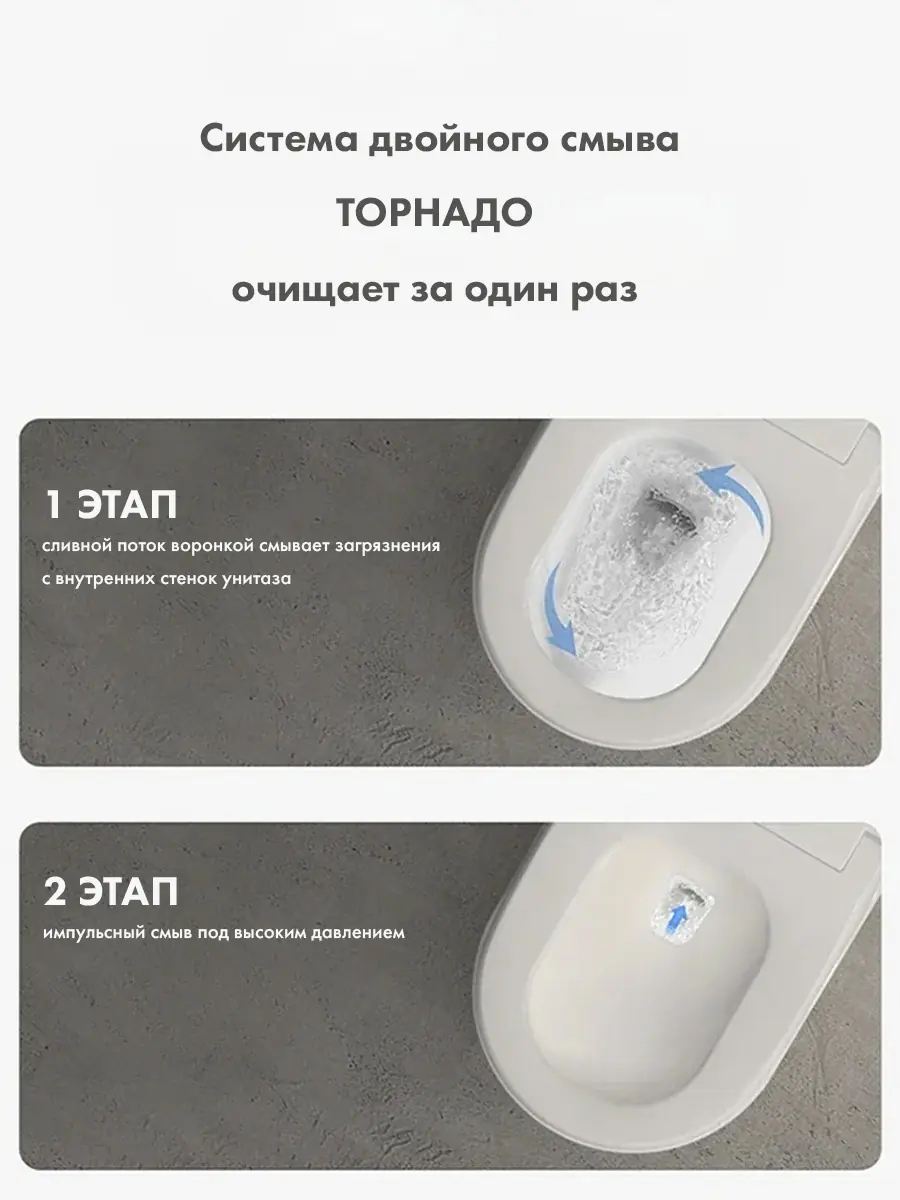 Смарт унитаз HAITEC HT-EST418E автоматизированный с встроенным бачком Смарт унитаз HAITEC HT-EST418E автоматизированный с встроенным бачком