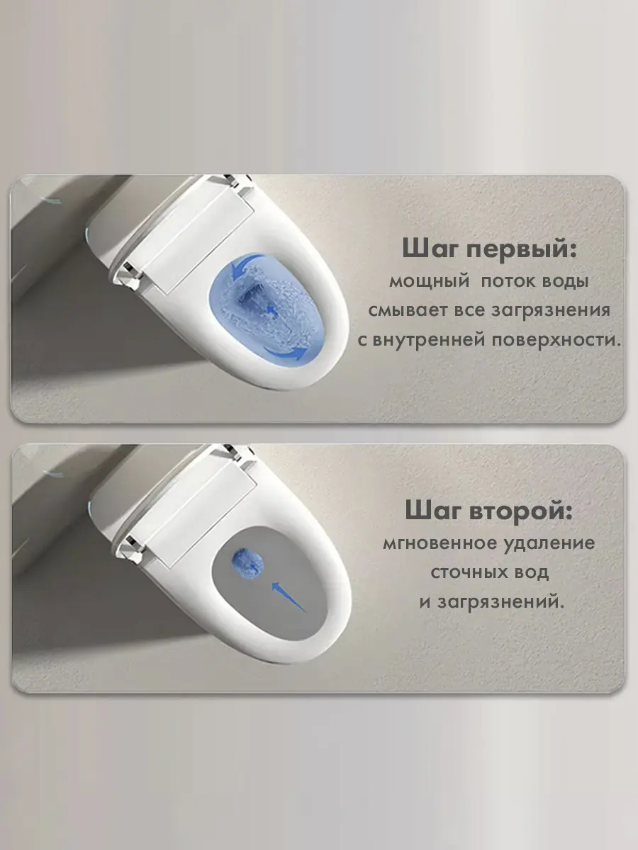 Смарт унитаз HAITEC HT-ESTR08 электронный автоматизированный Смарт унитаз HAITEC HT-ESTR08 электронный автоматизированный