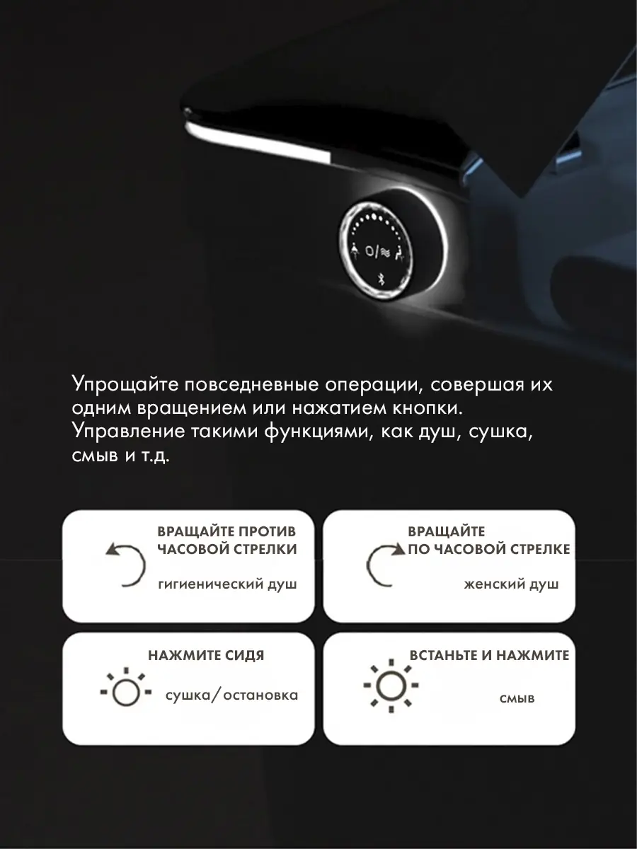 Смарт унитаз HAITEC HT-EST418E автоматизированный с встроенным бачком Смарт унитаз HAITEC HT-EST418E автоматизированный с встроенным бачком