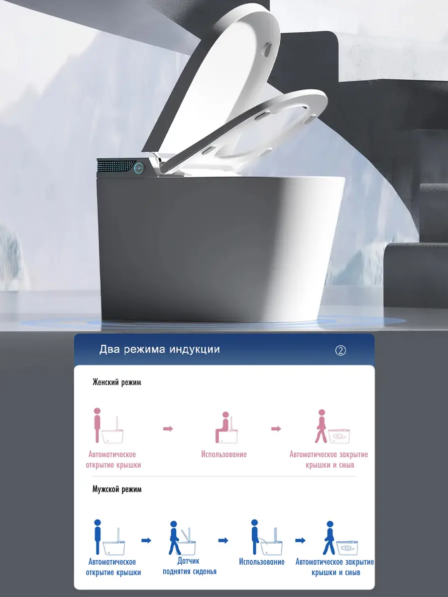 Смарт унитаз HAITEC HT-EST963E автоматизированный с встроенным бачком