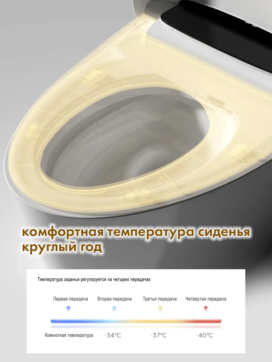 Смарт унитаз HAITEC HT-EST957E автоматизированный с встроенным бачком 