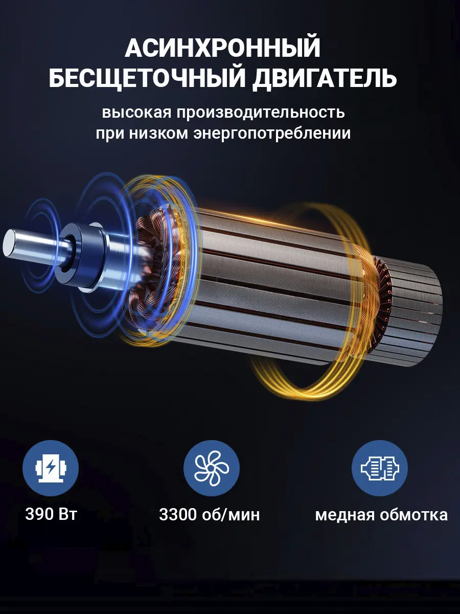 Измельчитель пищевых отходов HAITEC HT-LLZJD-390