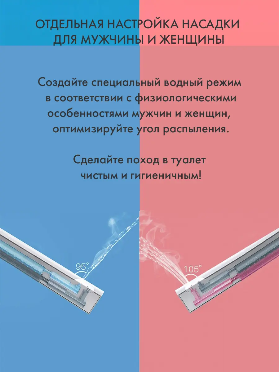 Умная крышка для унитаза HAITEC HT-ESS490x370U U-образной формы с функцией биде и пультом ДУ