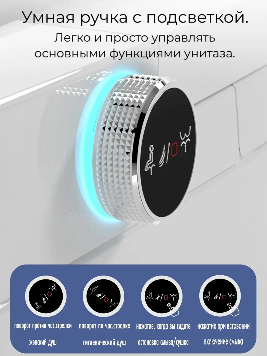 Смарт унитаз HAITEC HT-EST945E автоматизированный с встроенным бачком