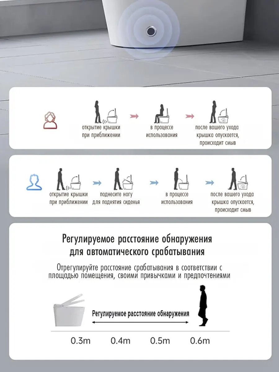 Смарт унитаз HT-EST414E с встроенным бачком и голосовым управлением Смарт унитаз HT-EST414E с встроенным бачком и голосовым управлением